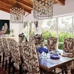 Decor Inspired by Global Hot Spots